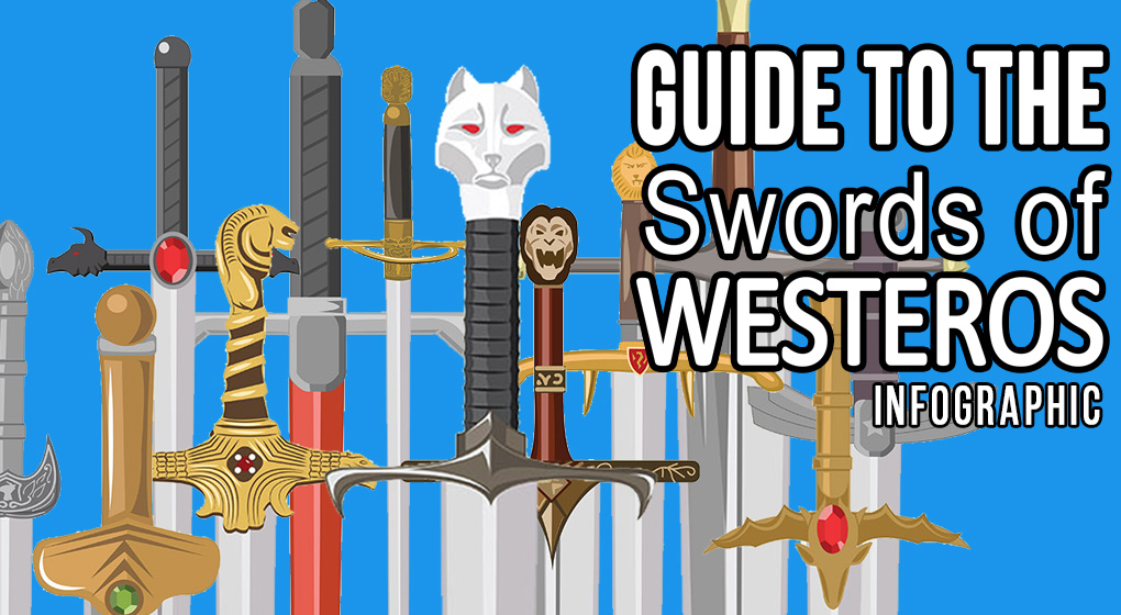 guide to the swords of westeros